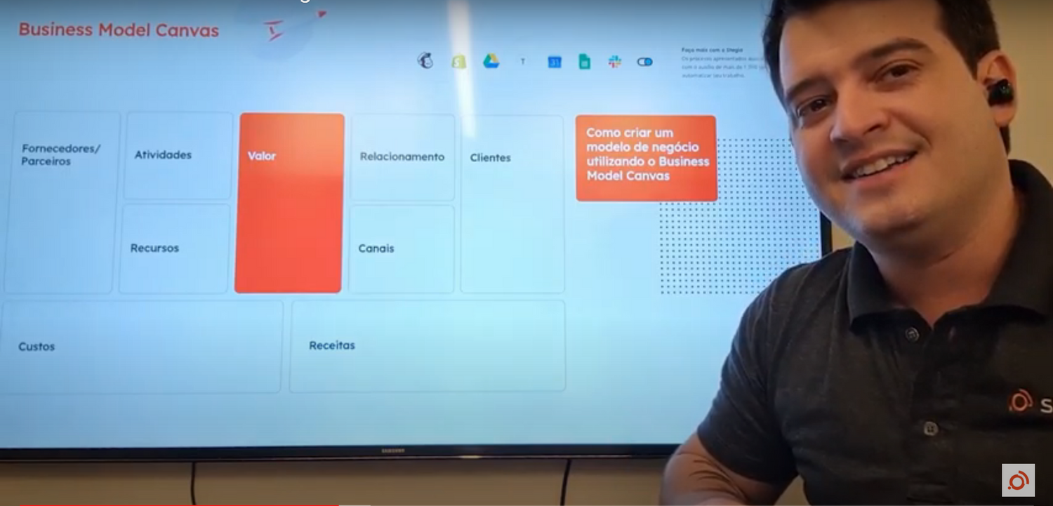 Business Model Canvas