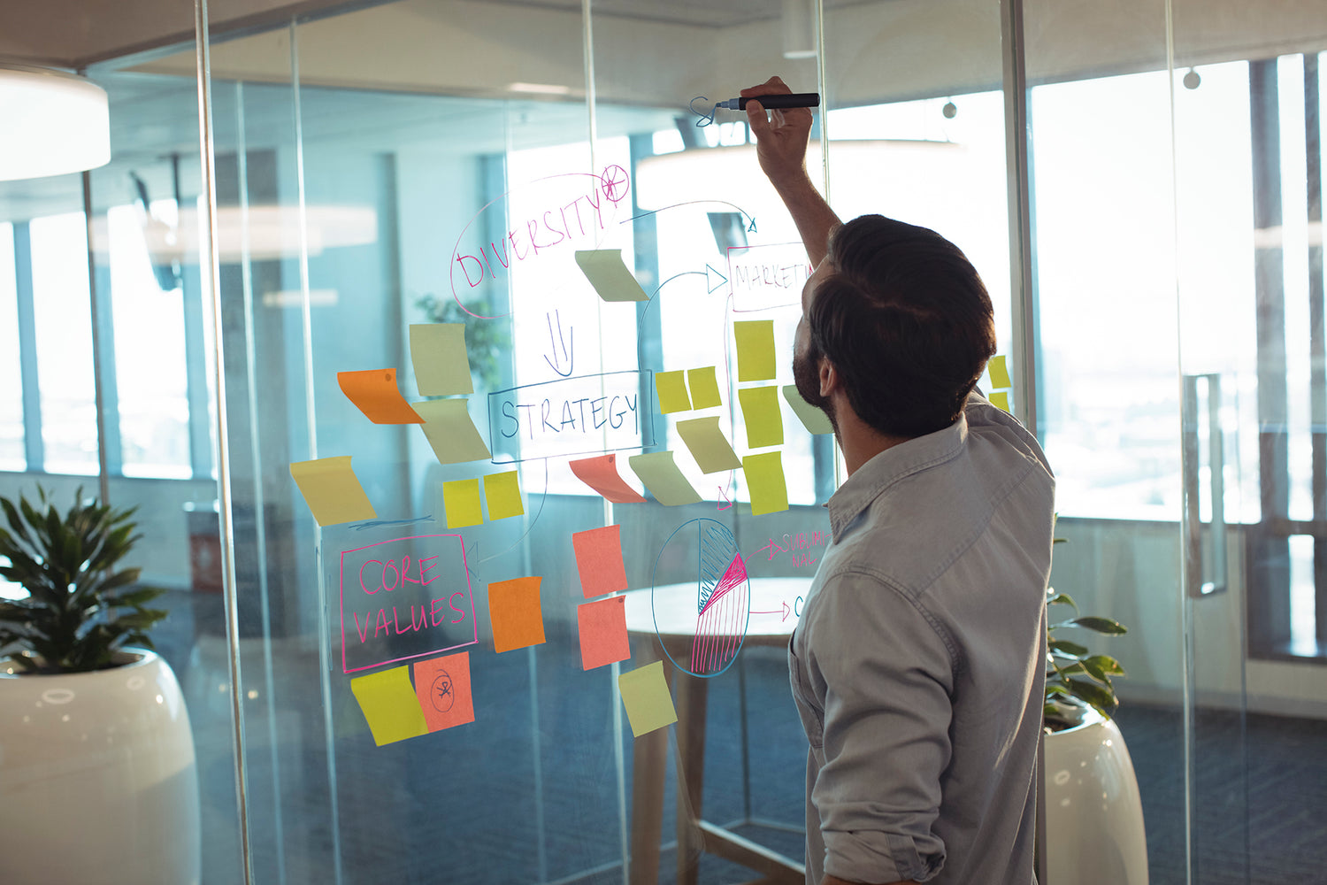 Planejamento eficiente: dicas para começar 2021 com o pé direito.