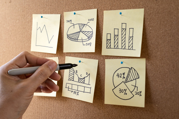 Pesquisa de mercado: como fazer e como ela pode te ajudar