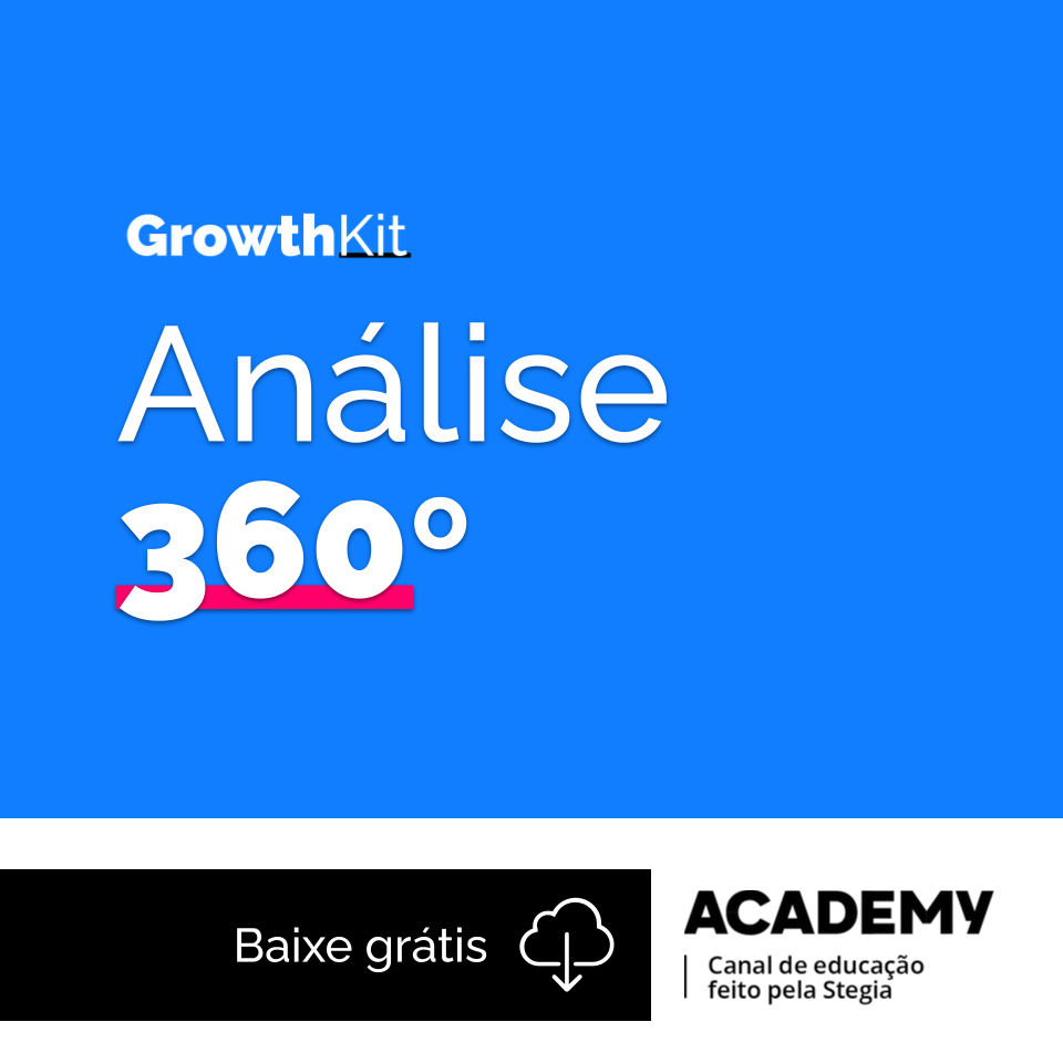 Análise 360º